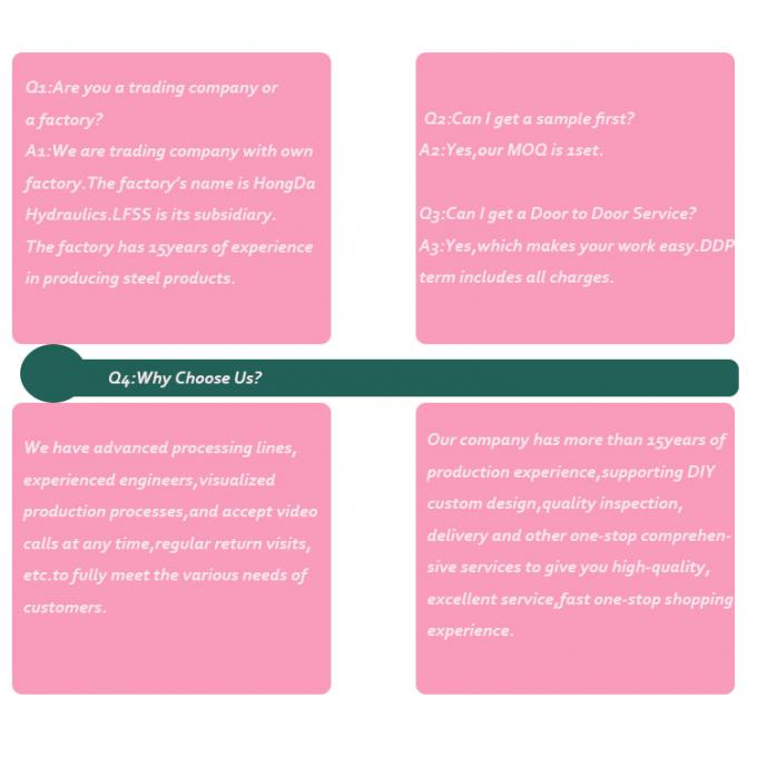 लकड़ी से जलने वाली चूल्हे के लिए लकड़ी से बने इनडोर स्टील कस्टम काले रंग के सजावटी 25